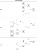 <strong>此规则的设定是为了确保</strong>